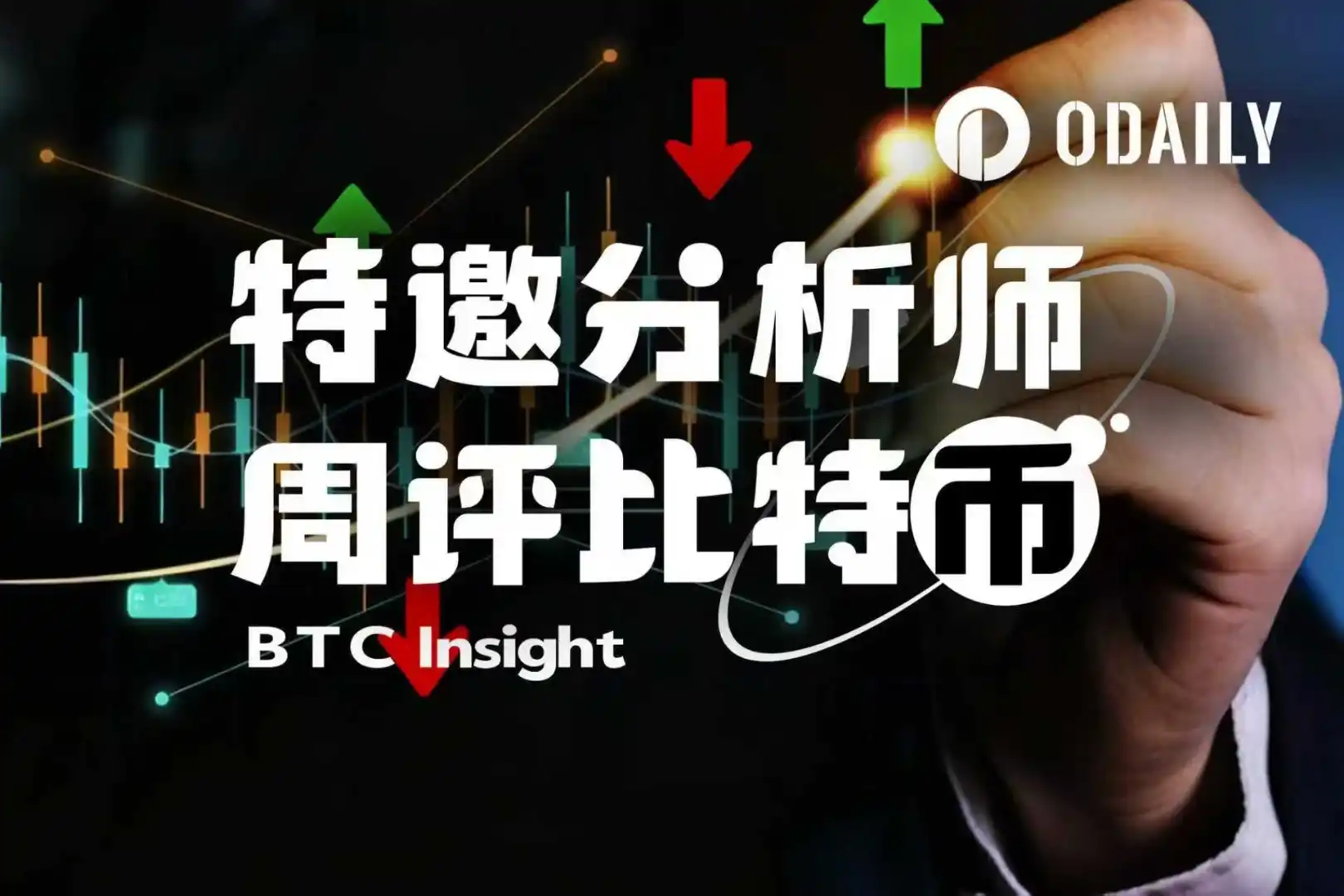 比特币,HYPE,技术分析