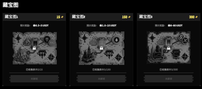 WEEX、合约交易、WXT