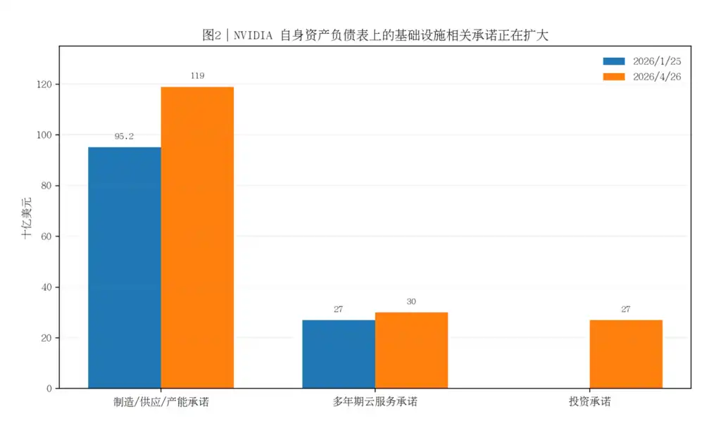 AI算力