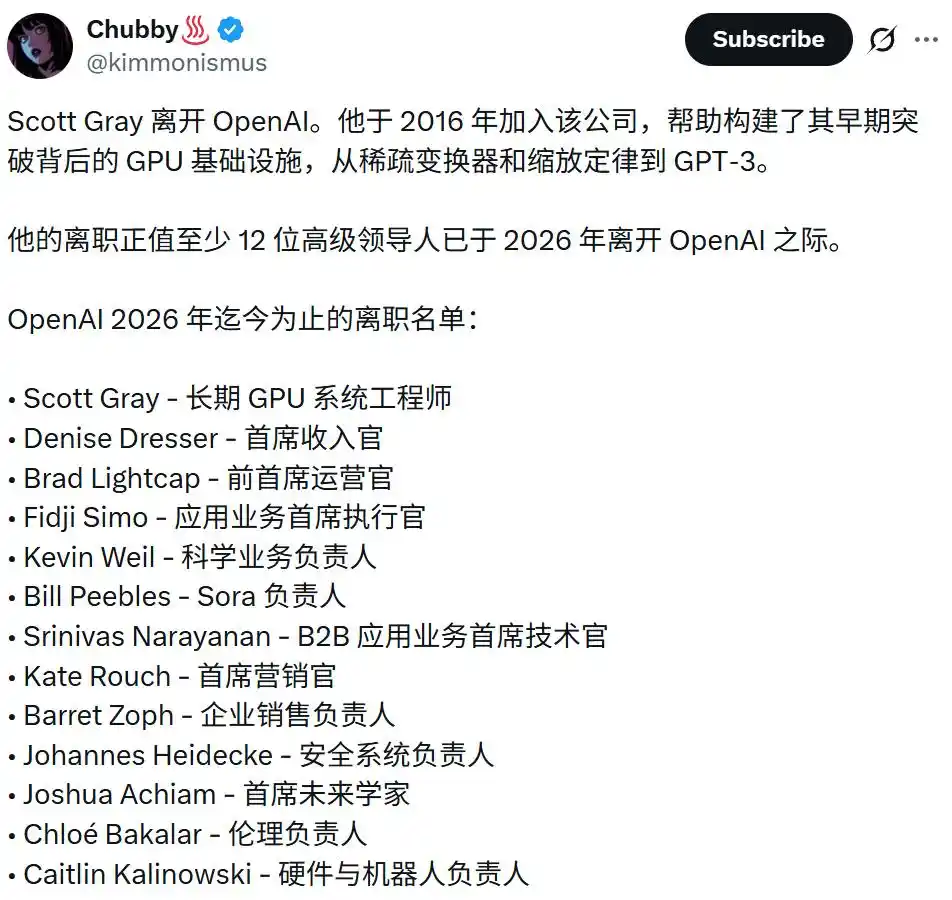 GPU优化
