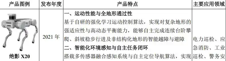 云深处