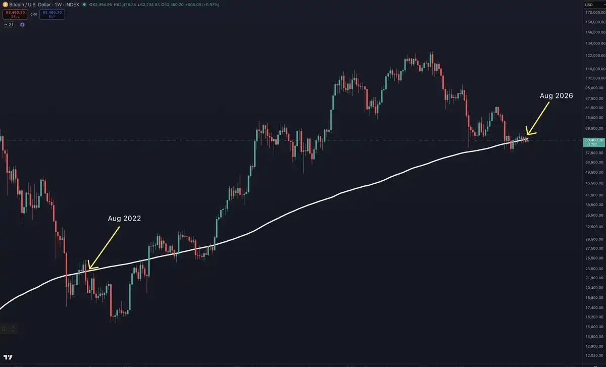 光通信