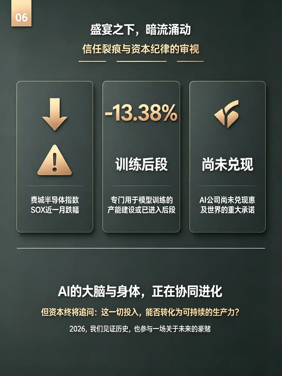 长鑫科技