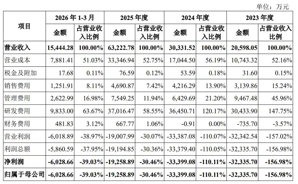 加特兰