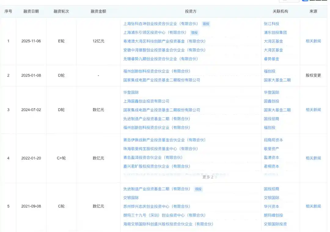 加特兰