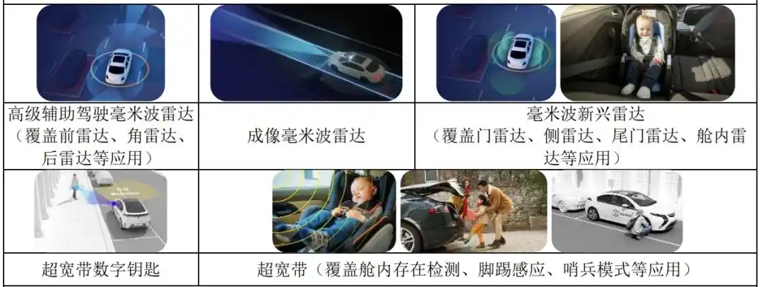 加特兰