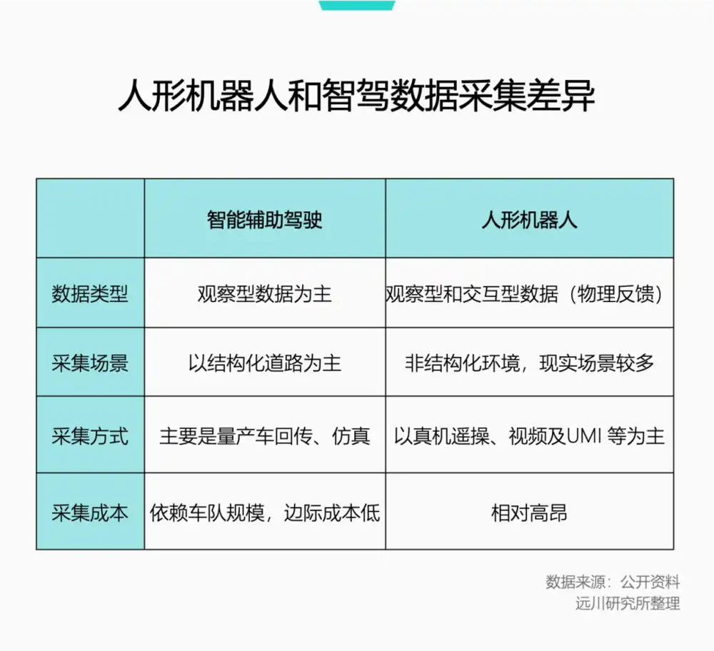 人形机器人