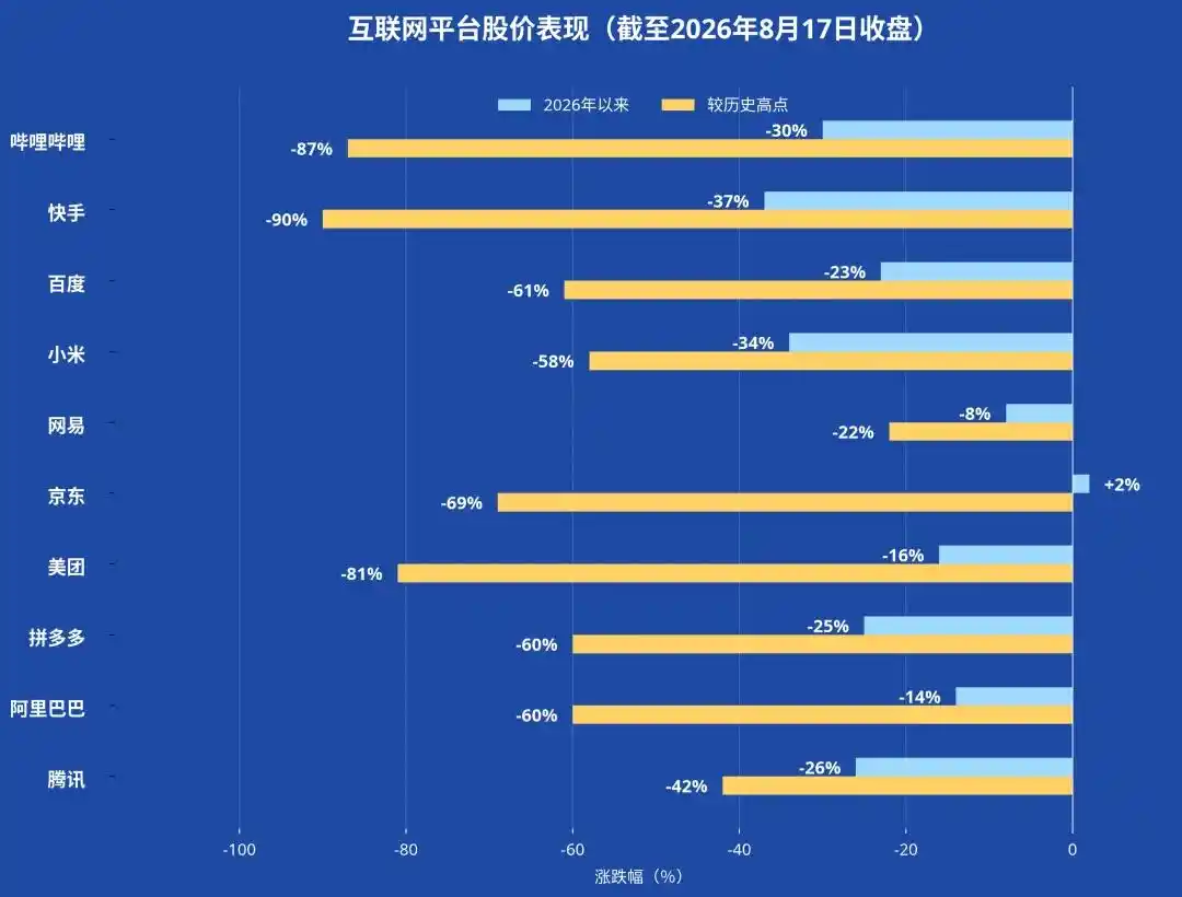 AI产业链