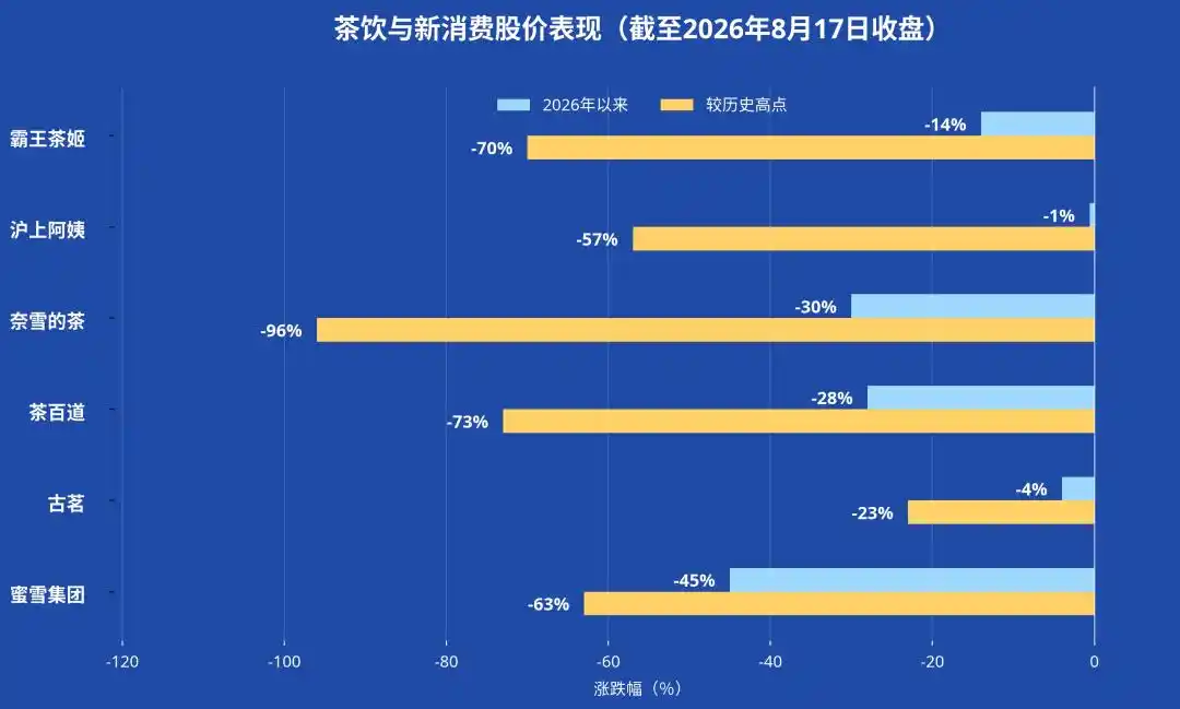 AI产业链