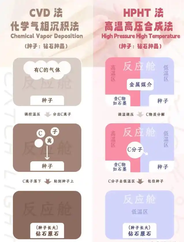 英伟达