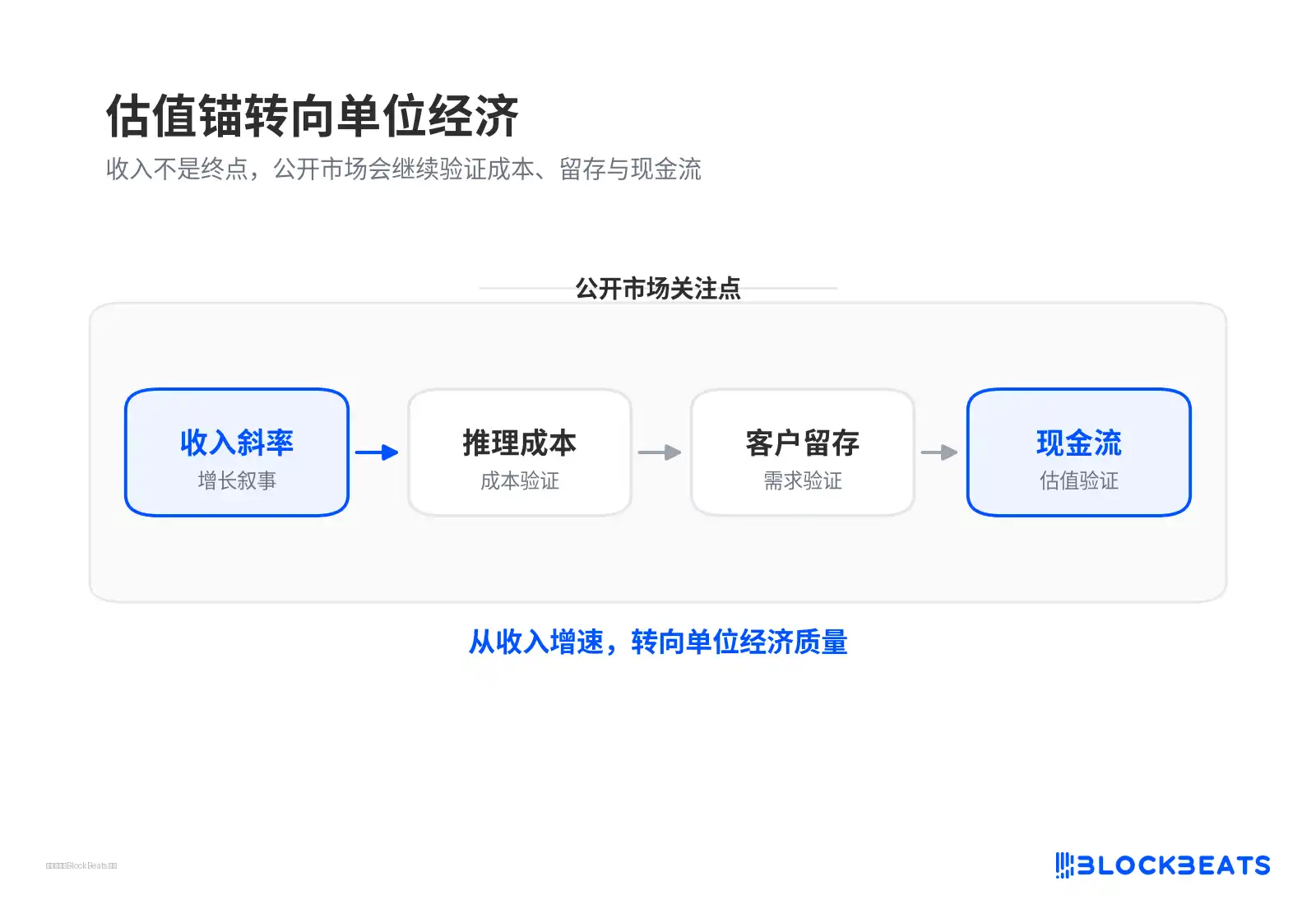 英伟达