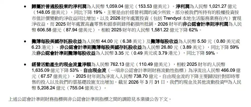 阿里云