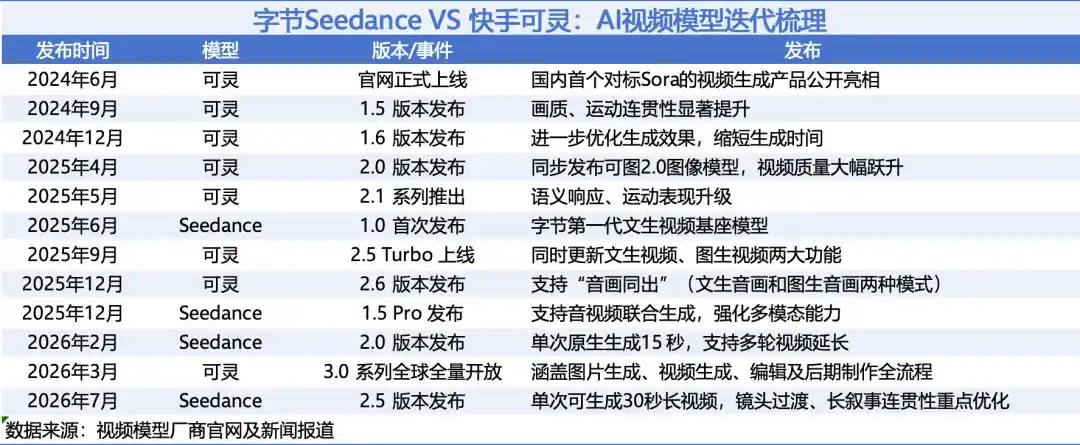 微短剧