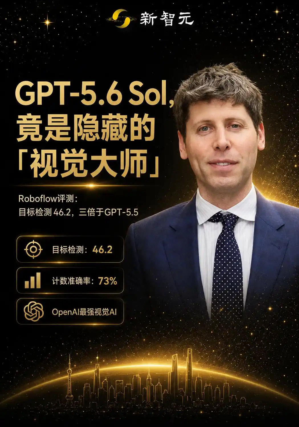 视觉大模型