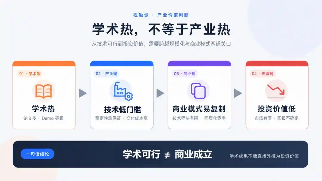 触觉传感器