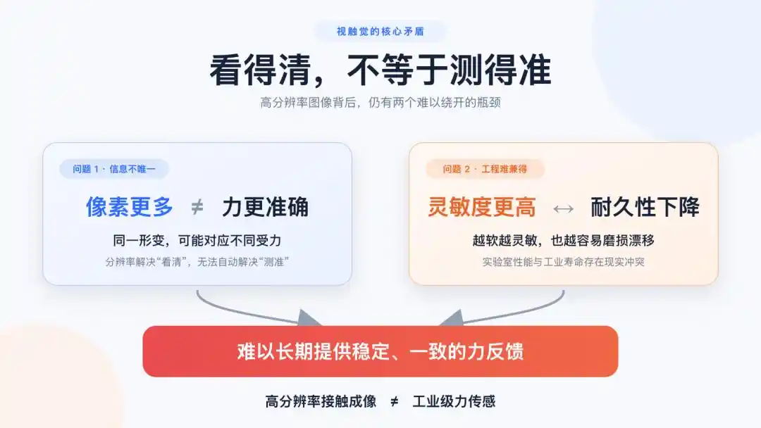 触觉传感器