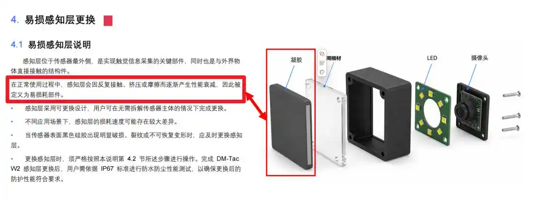 触觉传感器