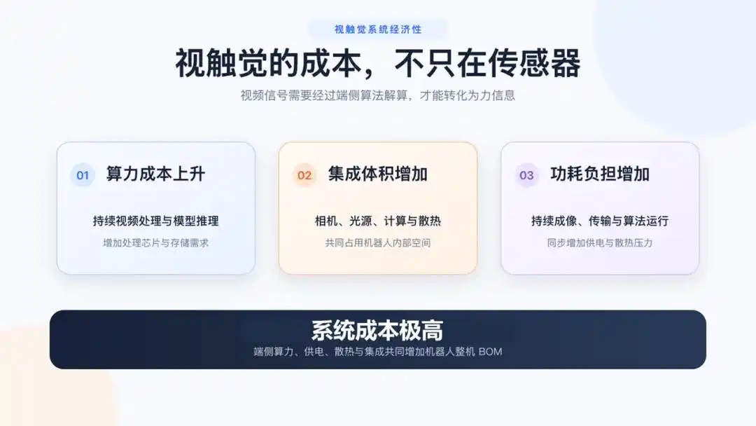 触觉传感器