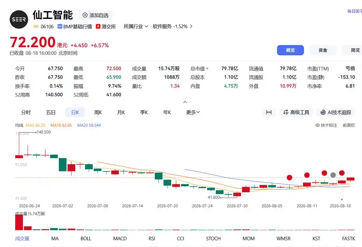 机器人大脑