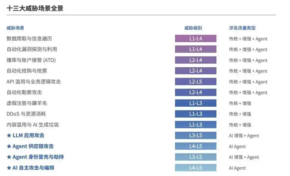 瑞数信息
