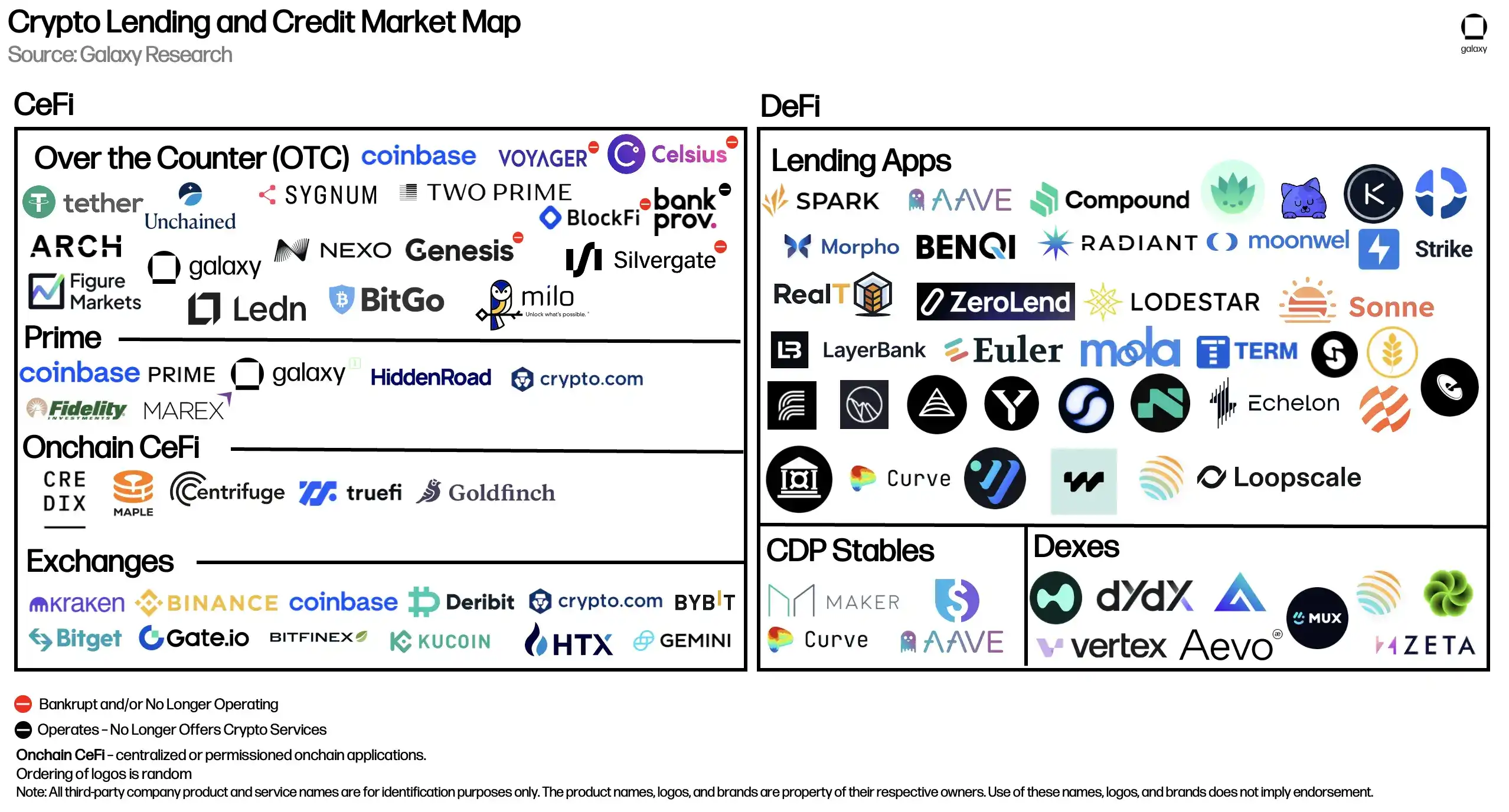 1 leverage q2 2026