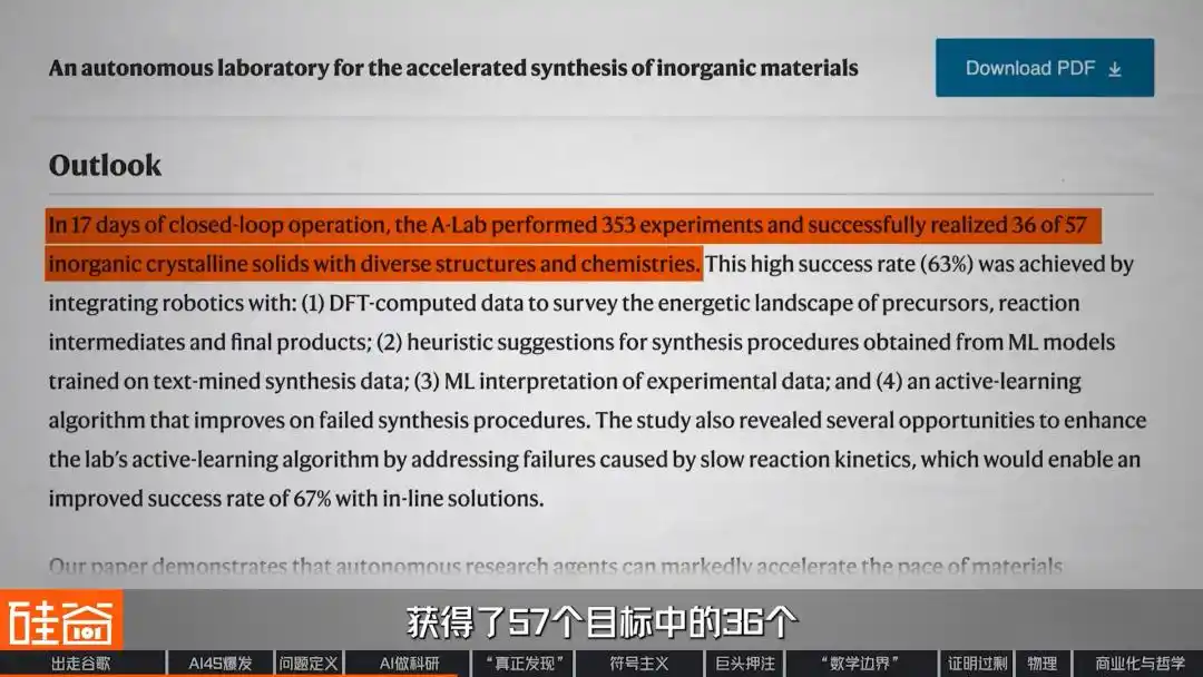 AI for Science