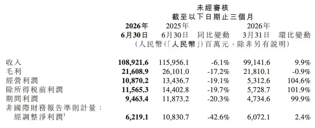 智能电动汽车