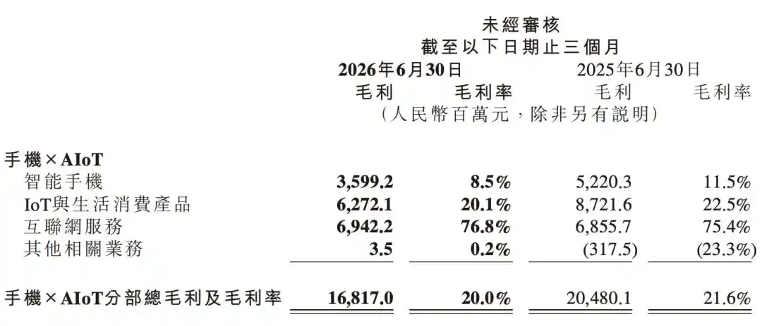 智能电动汽车