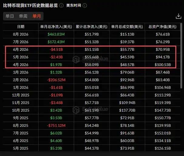 Wall Street crypto holdings rose in Q2, with ETH exposure outpacing BTC across banks 4