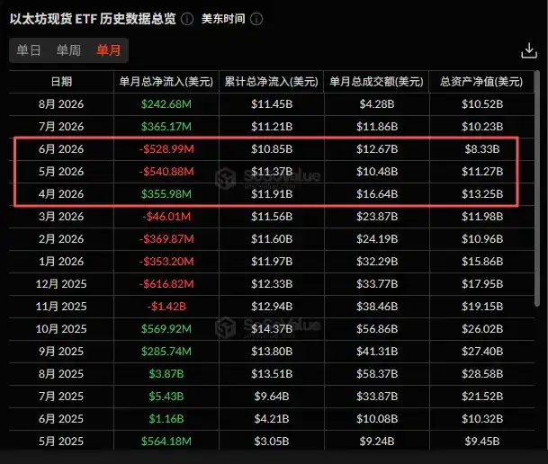 Wall Street crypto holdings rose in Q2, with ETH exposure outpacing BTC across banks 5