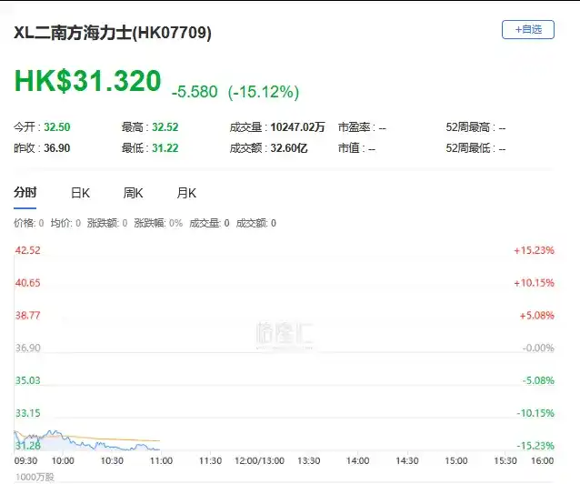 一夜传遍全球,AI为何全线重挫?