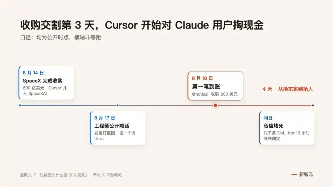 Claude Code