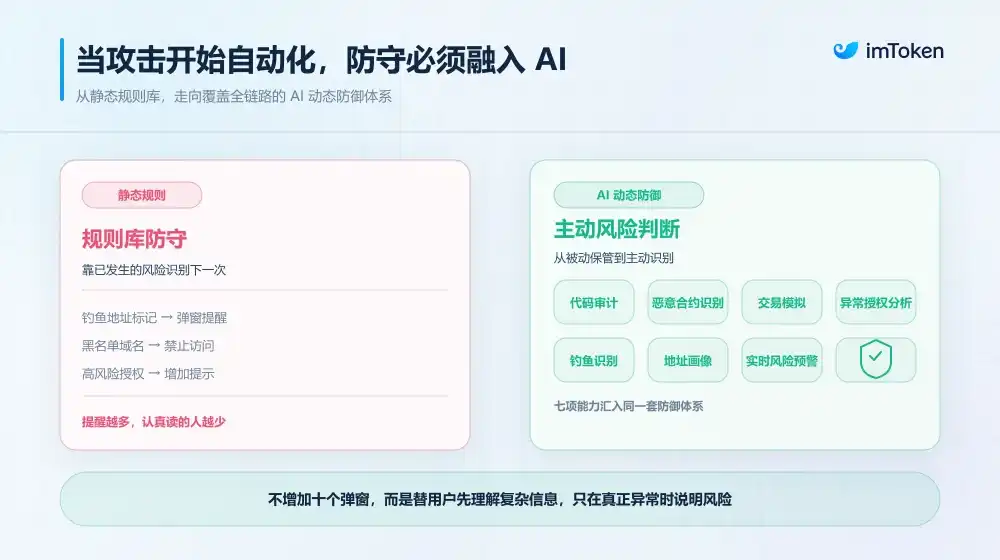 SafePal