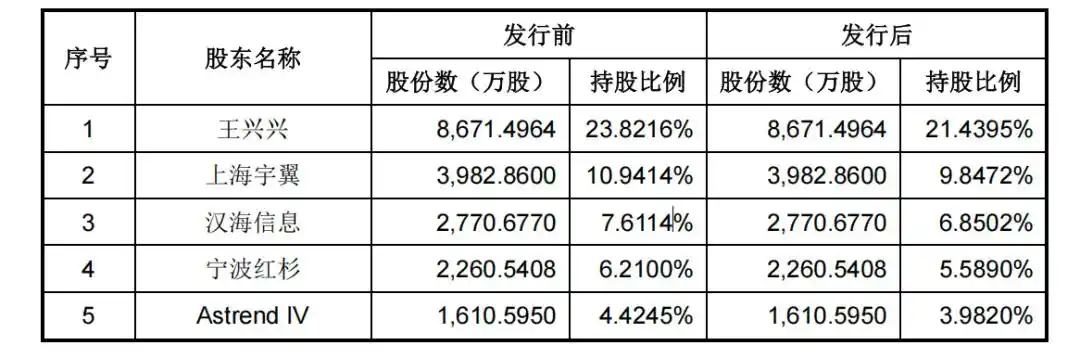 人形机器人