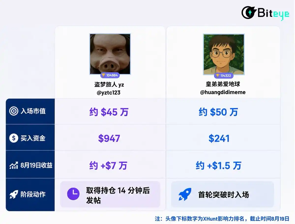 罗牛山