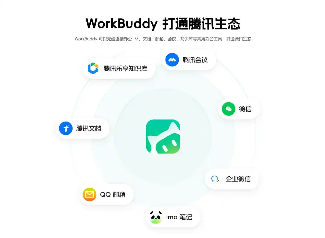 百度搭子