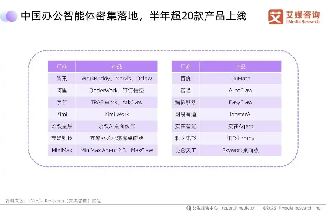百度搭子