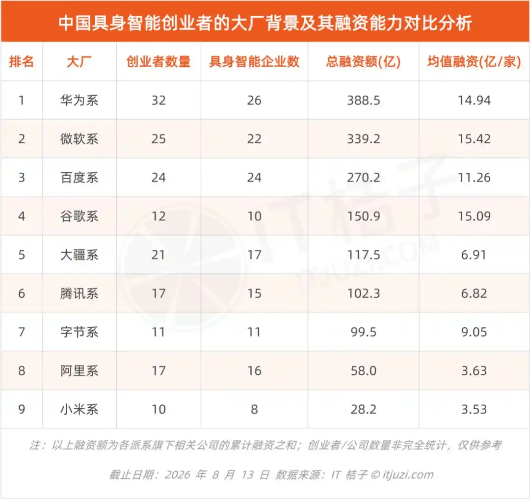 华为