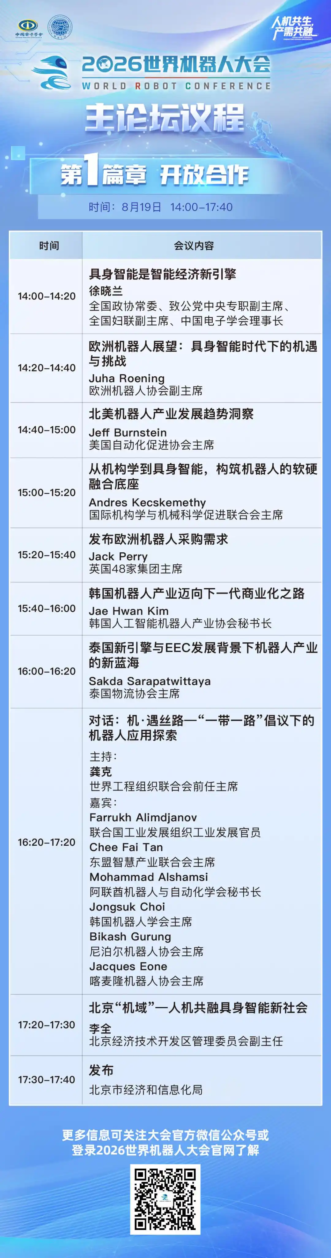 机器人产业