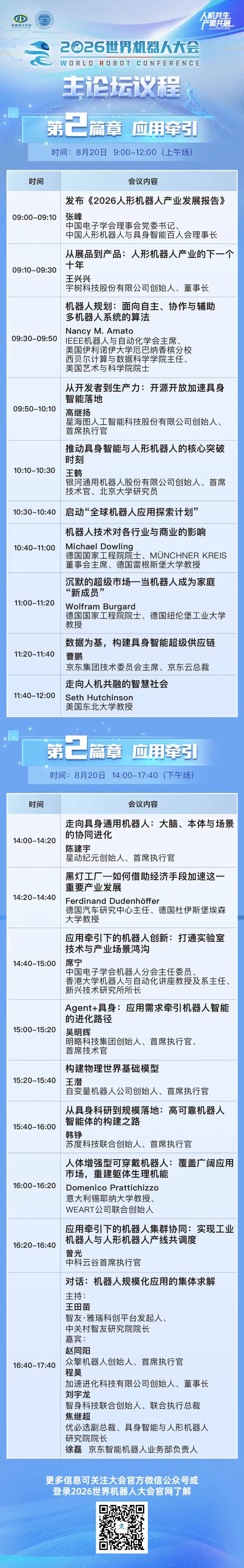 机器人产业