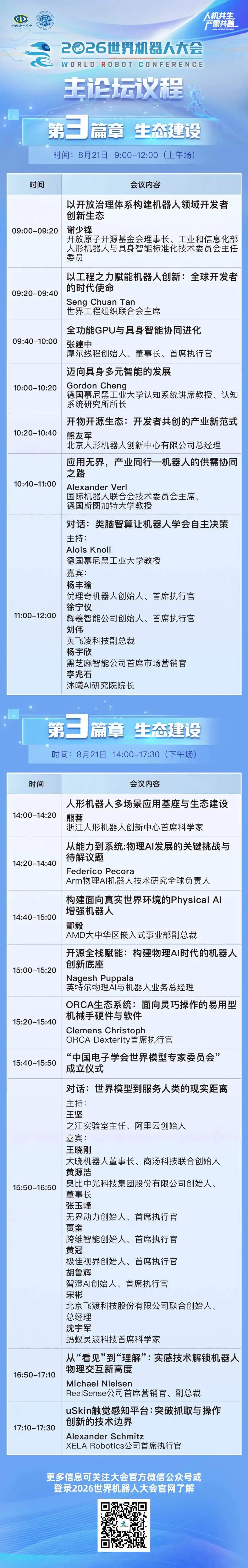 机器人产业