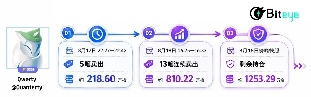 电影