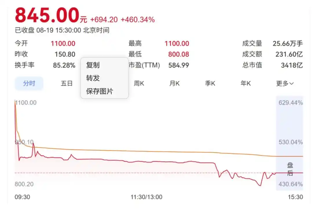 宇树科技