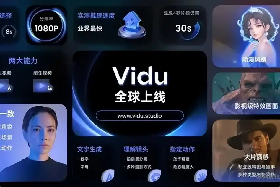 生数科技