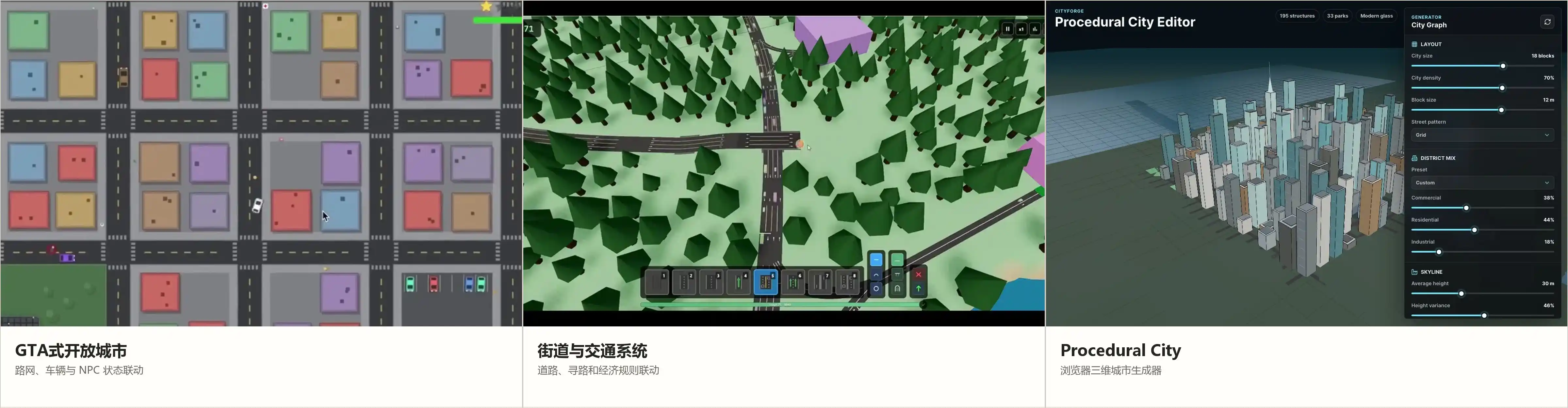 空间智能