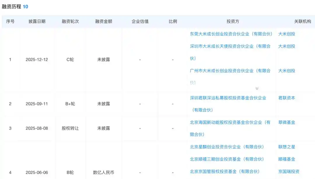 本末动力
