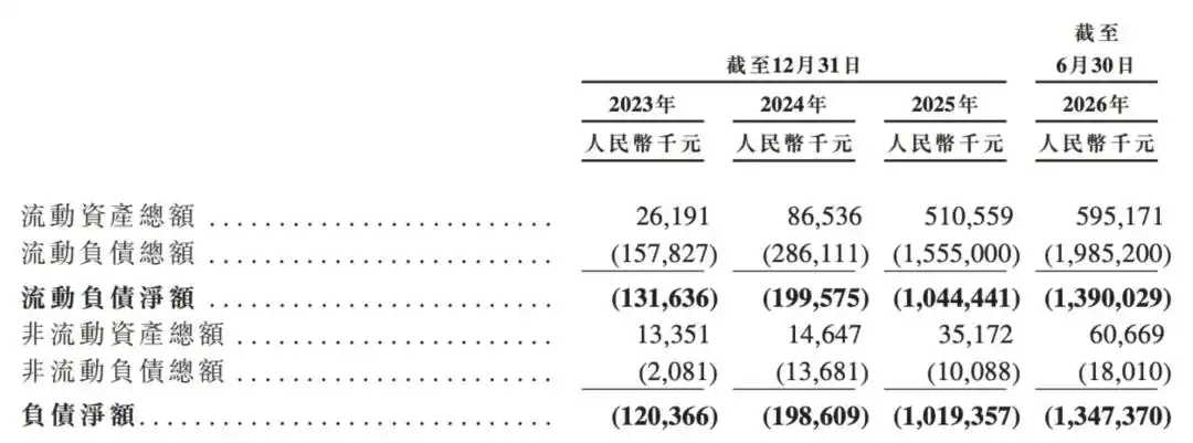 本末动力