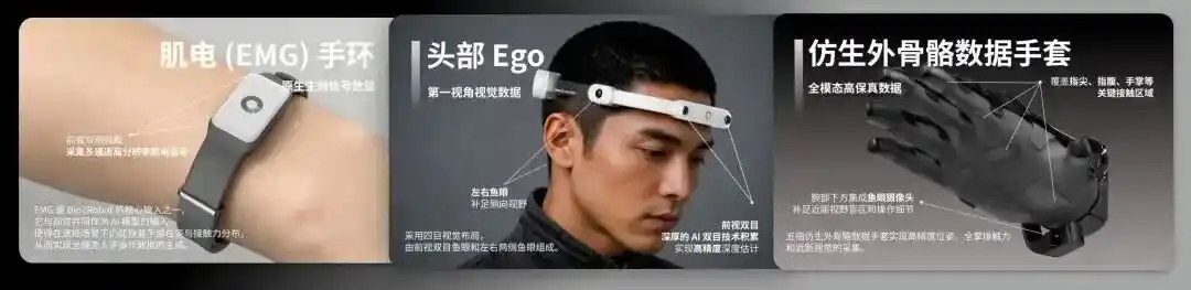 物流机器人