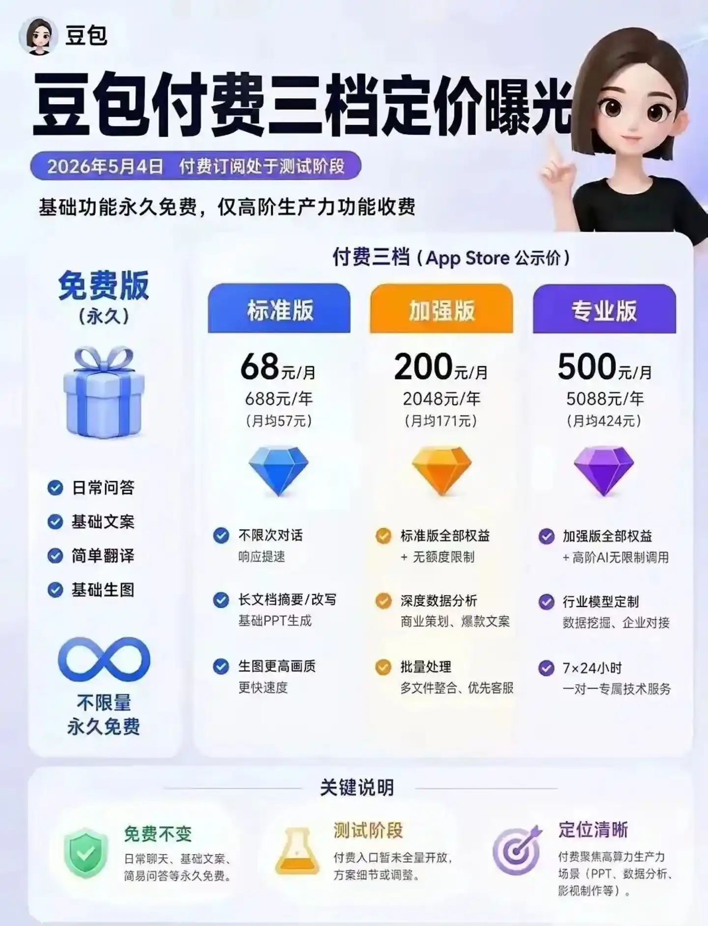 DeepSeek