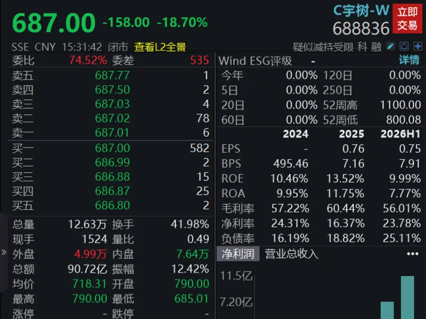 宇树科技